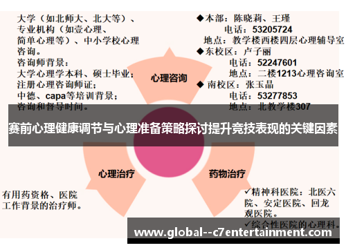 赛前心理健康调节与心理准备策略探讨提升竞技表现的关键因素 赛前心理健康调节与心理准备策略探讨提升竞技表现的关键因素