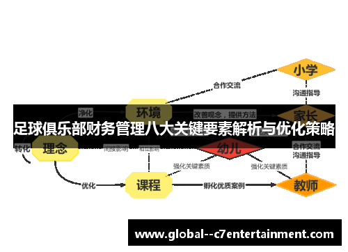 足球俱乐部财务管理八大关键要素解析与优化策略
