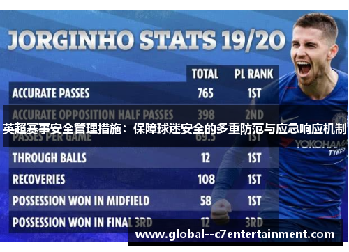 英超赛事安全管理措施：保障球迷安全的多重防范与应急响应机制