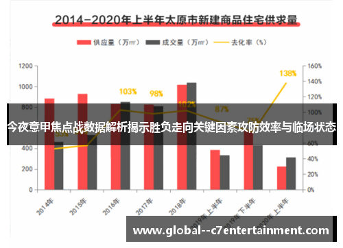 今夜意甲焦点战数据解析揭示胜负走向关键因素攻防效率与临场状态