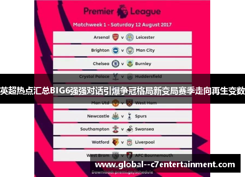 英超热点汇总BIG6强强对话引爆争冠格局新变局赛季走向再生变数