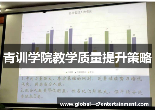 青训学院教学质量提升策略 青训学院教学质量提升策略