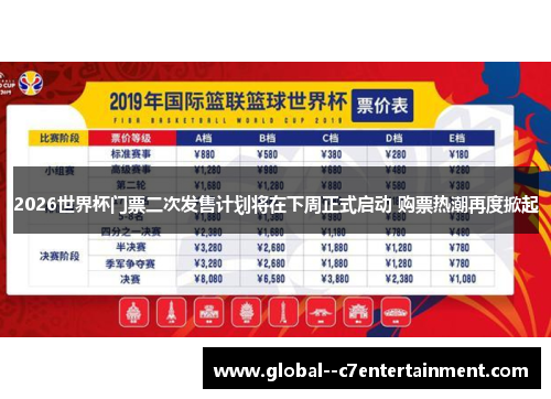 2026世界杯门票二次发售计划将在下周正式启动 购票热潮再度掀起