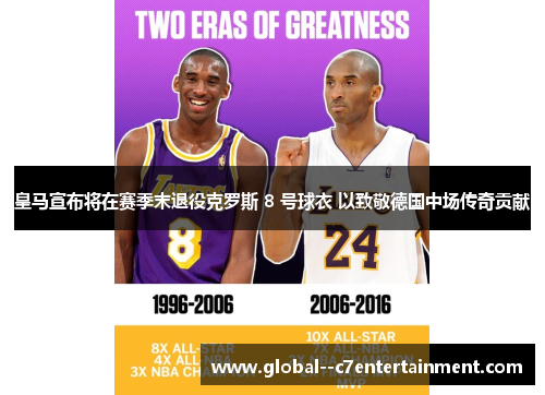 皇马宣布将在赛季末退役克罗斯 8 号球衣 以致敬德国中场传奇贡献 皇马宣布将在赛季末退役克罗斯 8 号球衣 以致敬德国中场传奇贡献